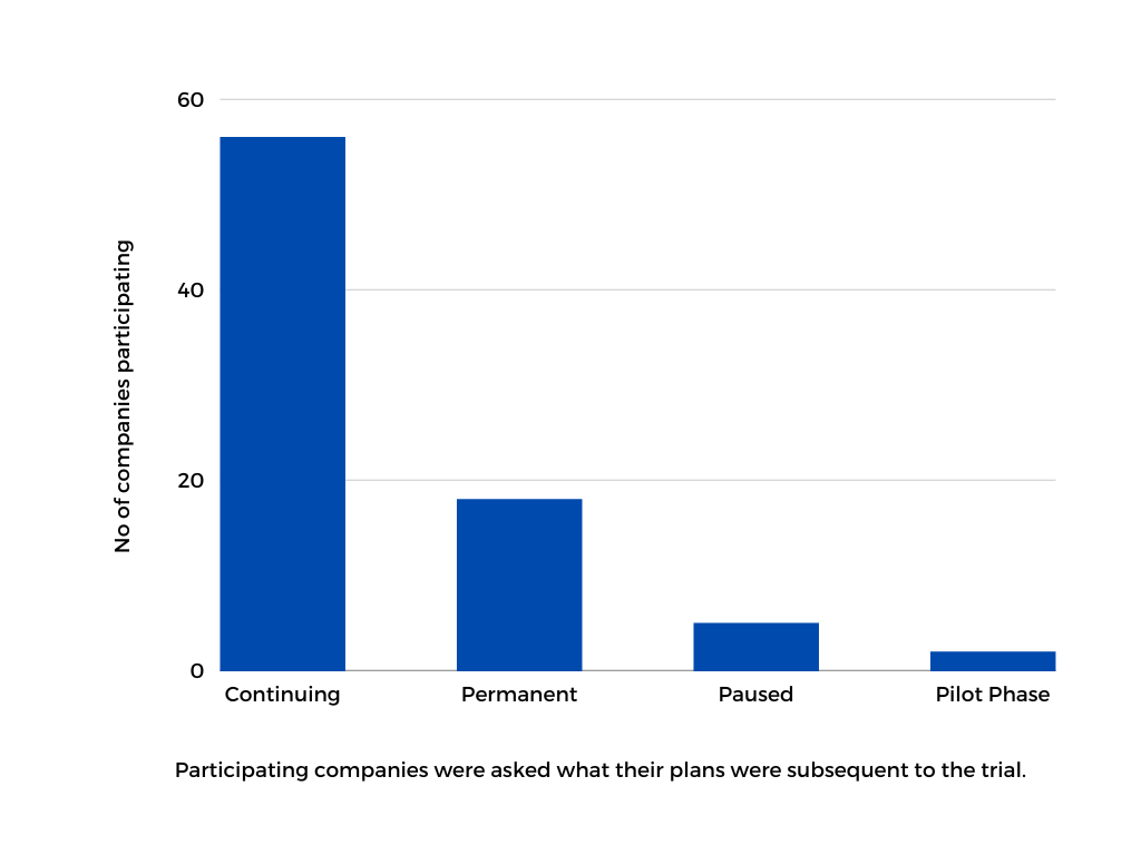 Bar-Graph-1st-Graphic.png