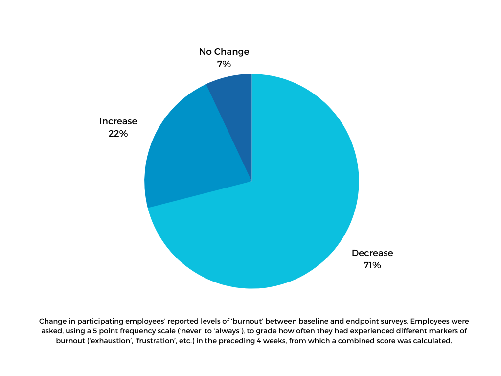 Pie-Chart-1-2nd-Graphic.png